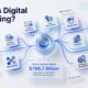 The Complete Guide to Digital Marketing: What It Is & How It Works 2026
